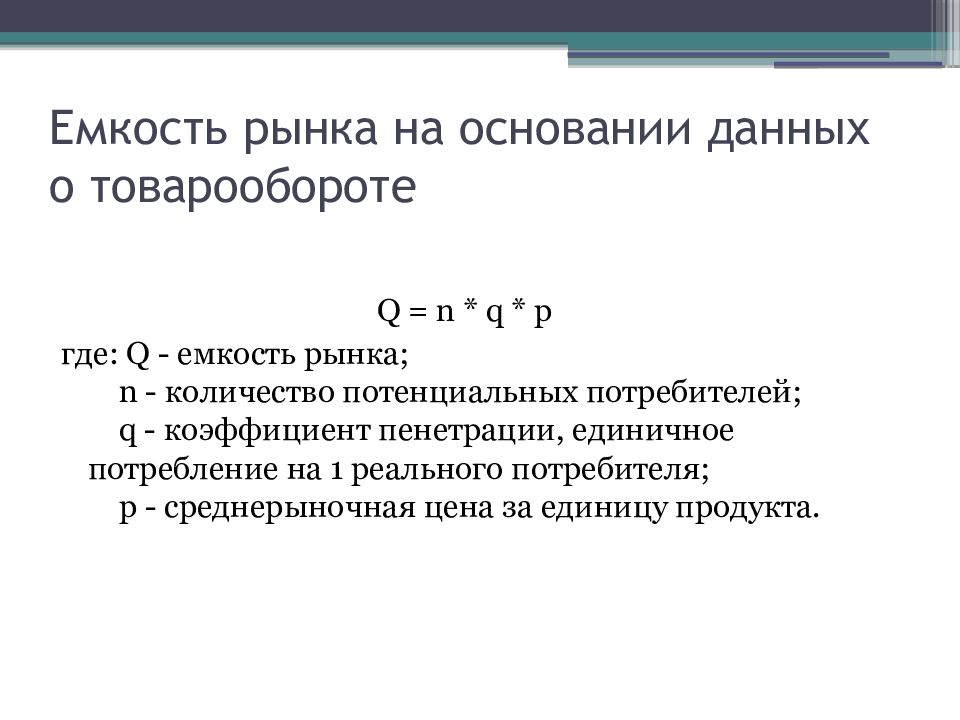 Емкость рынка в бизнес плане пример