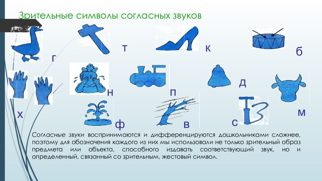 Символы звуков отзывы