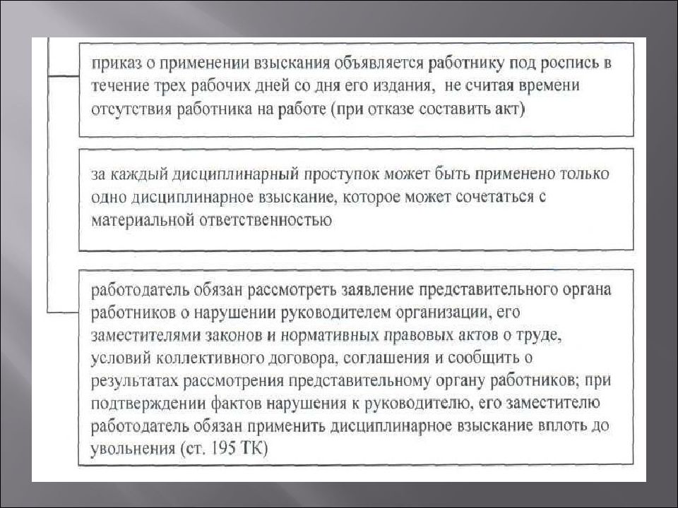 Особенности дисциплинарной ответственности сотрудников овд презентация