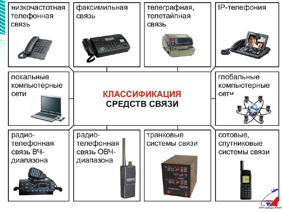 Картинки с радиосвязи