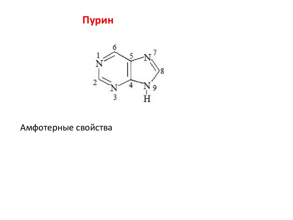 Азотсодержащие гетероциклические соединения презентация