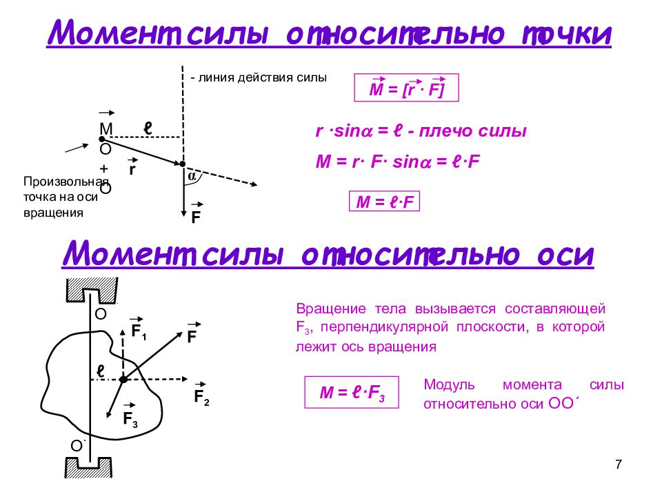 Найдите момент силы в нм изображенной на рисунке в ответе округлите до сотых