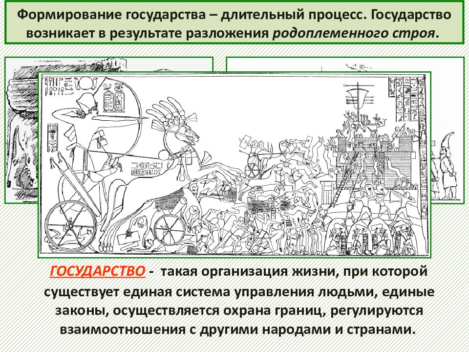 Презентация образование государства. Государство и образование картинки. Государства прошлого которые управлялись одним человеком. В древнерусском государстве процесс воспитания осуществлялся через. Зарождение государственности в Руси картинки для распечатки.