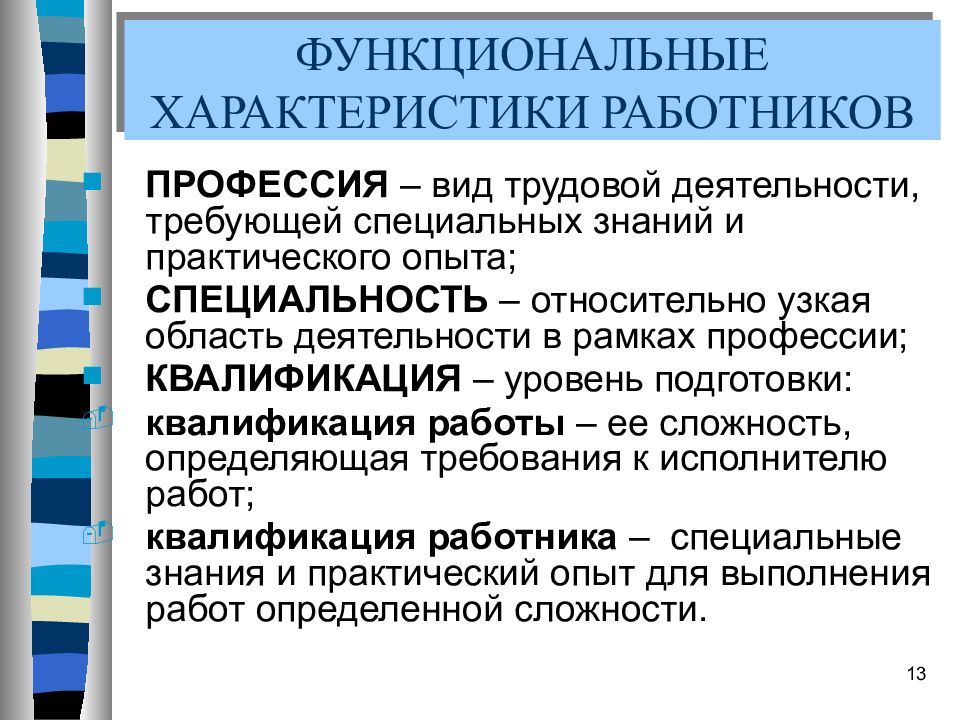 Функциональный характер. Функциональные особенности работников. Профессия это вид трудовой деятельности. Функциональные характеристики специалиста. Виды трудовой деятельности персонала.