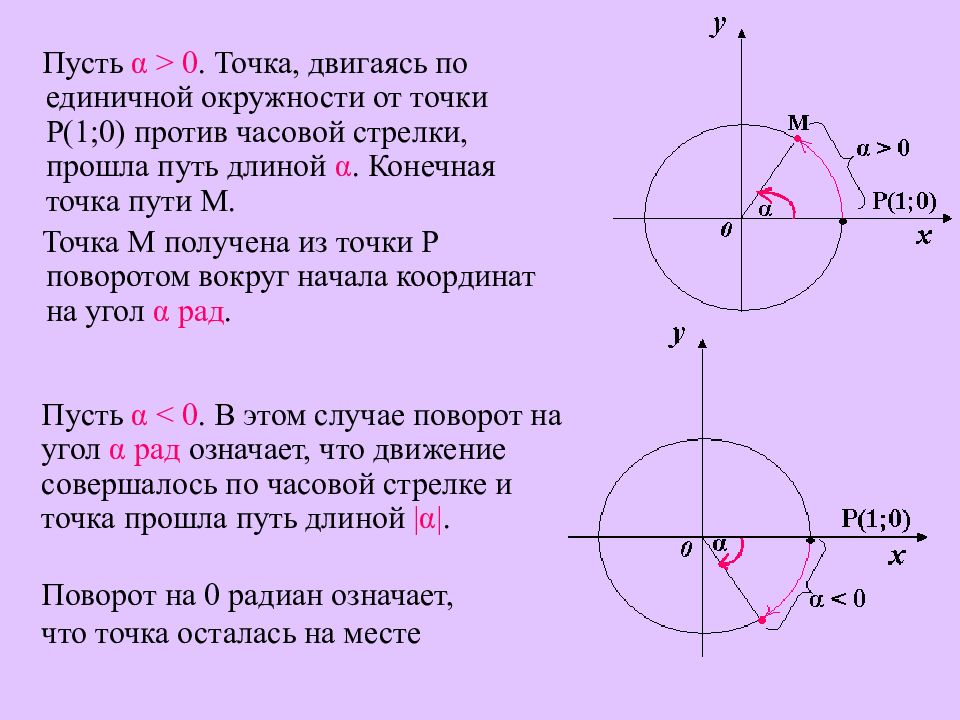 Радианная мера угла поворота. Радианная мера угла окружность. Радианная мера угла 10 класс. Радианная мера угла поворот точки вокруг начала координат.