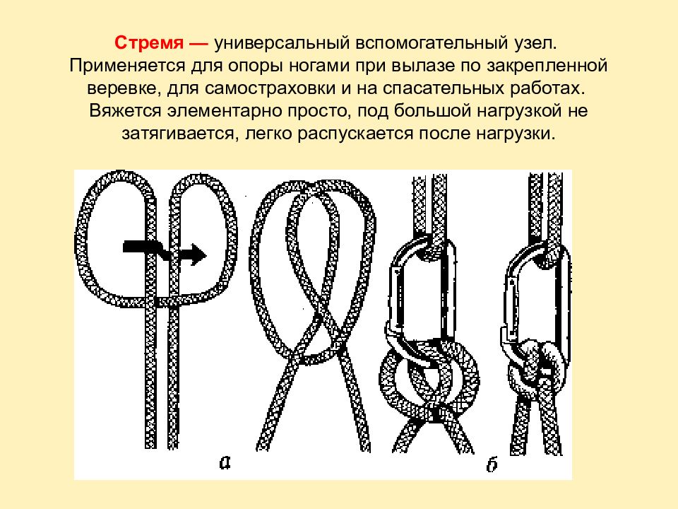 Адрес узла используется для