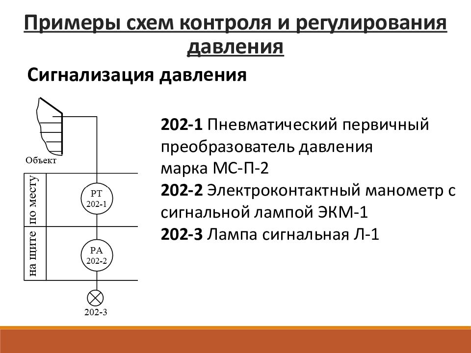 Схема контроля давления и уровня