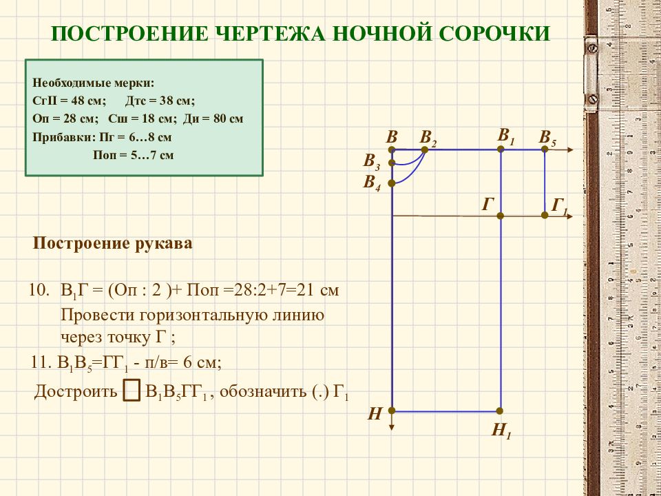 Какие мерки снимают для построения чертежа ночной сорочки