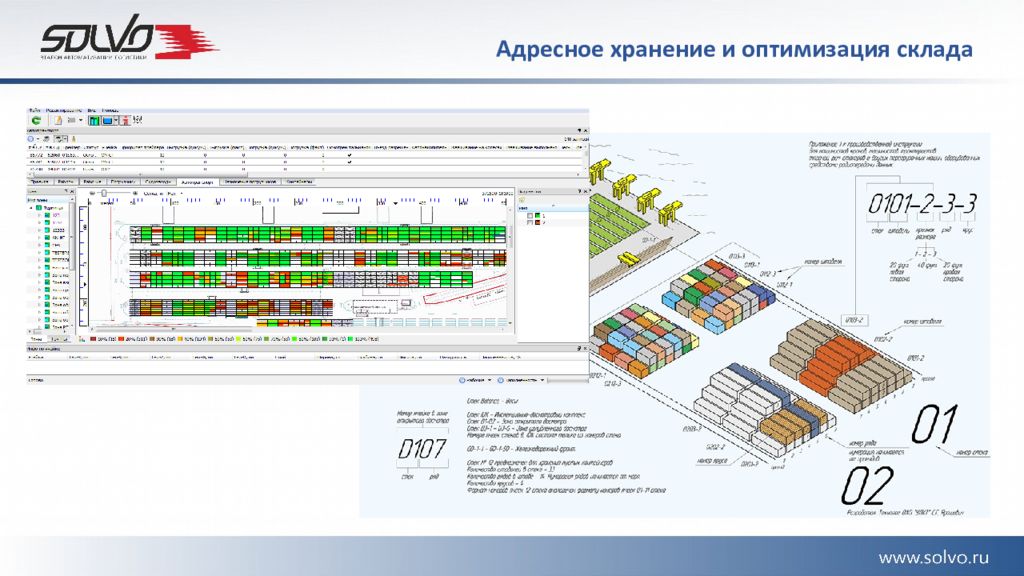 Адресное хранение. Визуализация склада адресного хранения. Адресная система хранения на складе. Адресное хранение схема. Адресное хранение на складе схема.