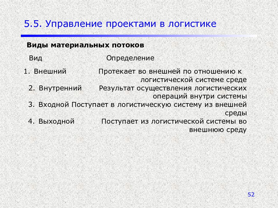 Источники ресурсного обеспечения проекта в дальнейшем пример