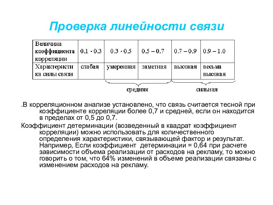 Способы стохастического корреляционного факторного анализа. Проверка на линейность. Стохастический факторный анализ. Методы определения линейности характеристики.