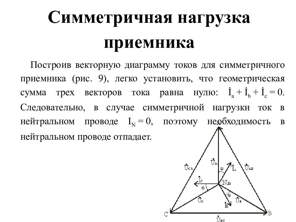 Симметричная нагрузка соединена. Симметричная и несимметричная нагрузка. Симметричная трехфазная нагрузка. Какая трехфазная нагрузка называется симметричной. Симметричная нагрузка приемника.