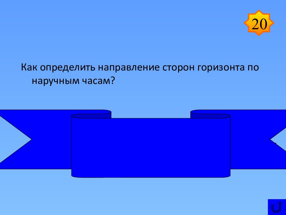 Конкретное направление. Определи направление ст. Как понять направление. 4. Определите, каким направлениям сторон.