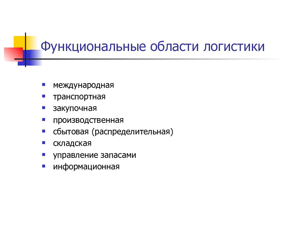 Функциональных сферах. Функциональные области логистики. Функциональные области логистической структуры. Блок схема функциональные области логистики организации. Функциональная область логистики закупочная.