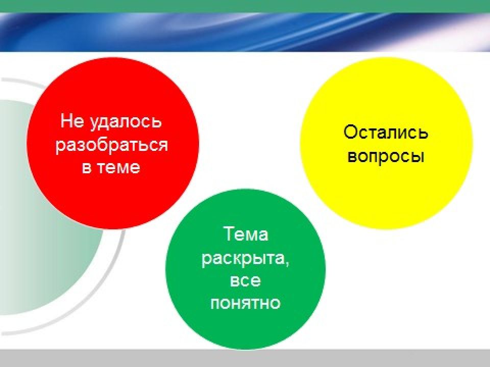 Тема остались. Обратная связь на уроках в начальных классах. Обратная связь на уроке в начальной школе. Карточки обратной связи на уроках. Примеры обратной связи в начальной школе.