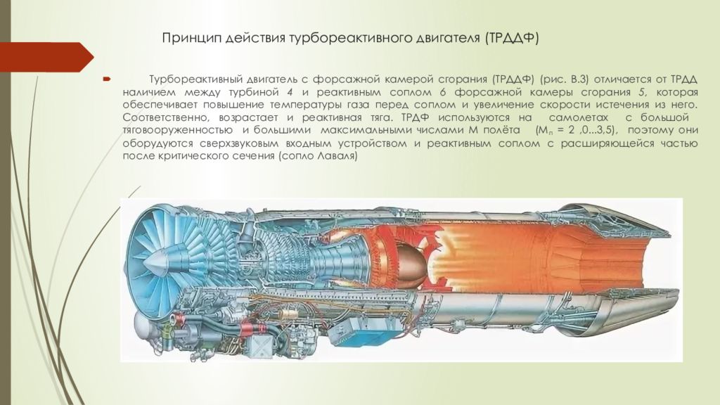 Презентация авиационные двигатели