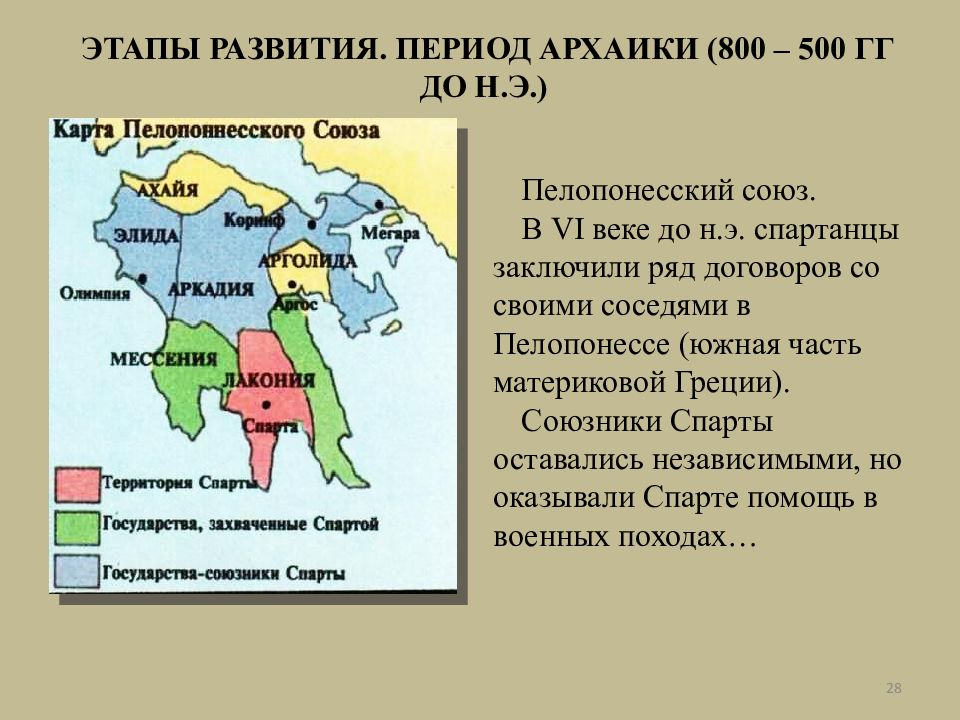 Какие союзы полисов эллады. Пелопоннесский Союз. Полисы Пелопоннесского Союза. Этапы развития Греции. Пелопоннесский Союз карта.