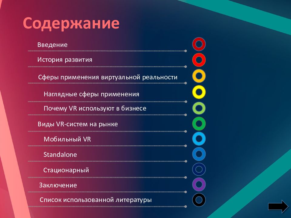 VR презентация.