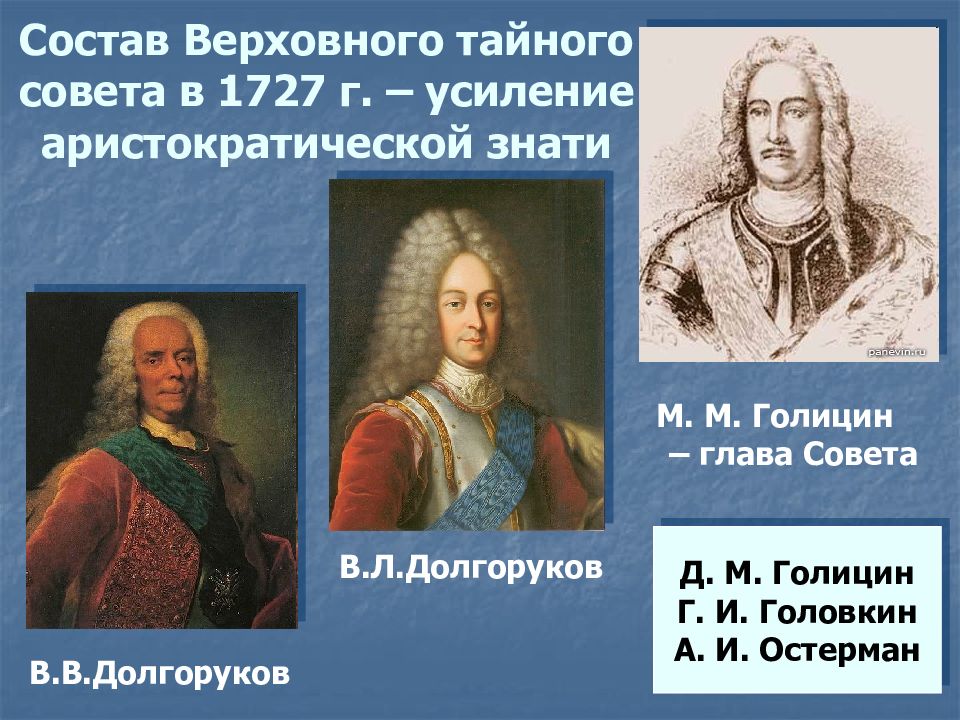 1 верховный тайный совет. Состав Тайного совета при Петре 2. Состав Верховного Тайного совета в 1726. Состав Верховного Тайного совета в 1730 году. Тайный совет при Петре 1 состав.