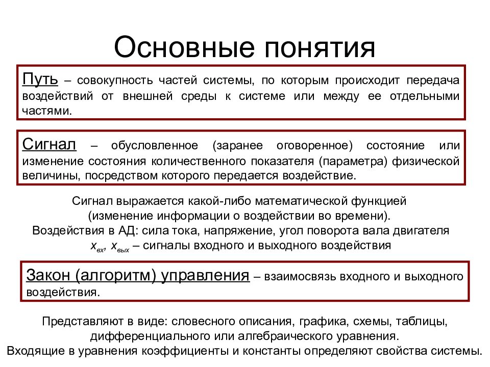 Совокупность частей. Системы автоматики. Основные понятия.. Концепция пути. Основное понятие путь. Основные понятия и определения автоматики.