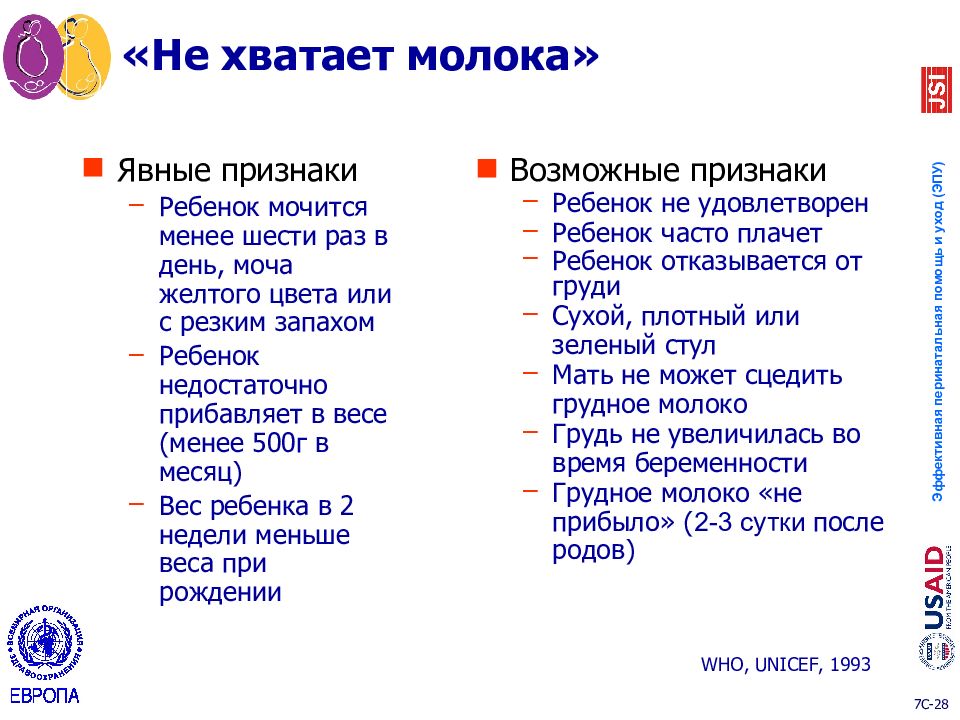 Не хватает молока. Если не хватает молока при грудном вскармливании. Ребенку не хватает молока. Что делать если не хватает молока при грудном вскармливании. Не хватает молока при грудном вскармливании новорожденному.