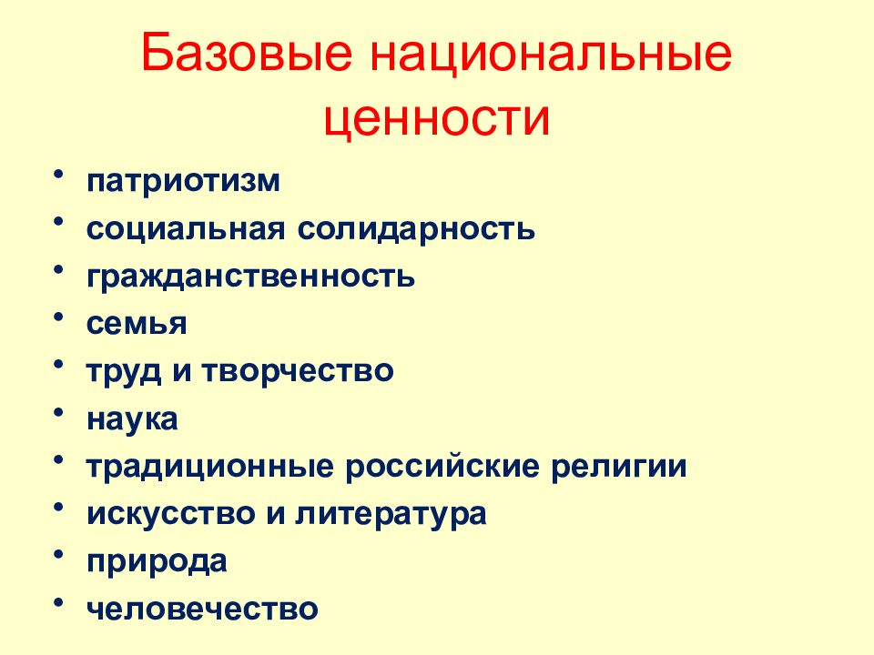 Духовные ценности российского народа презентация 6 класс