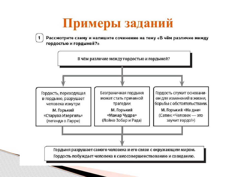 Картинки ВОПРОСЫ ПО ИСТОРИИ С ВАРИАНТАМИ ОТВЕТОВ