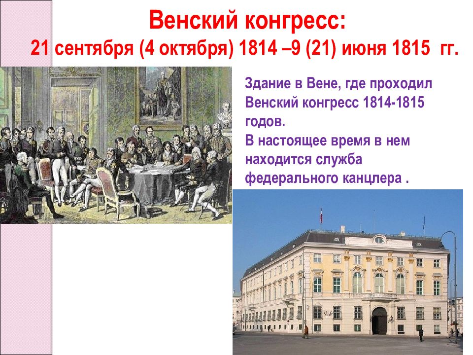 Венский конгресс 1814 1815 гг