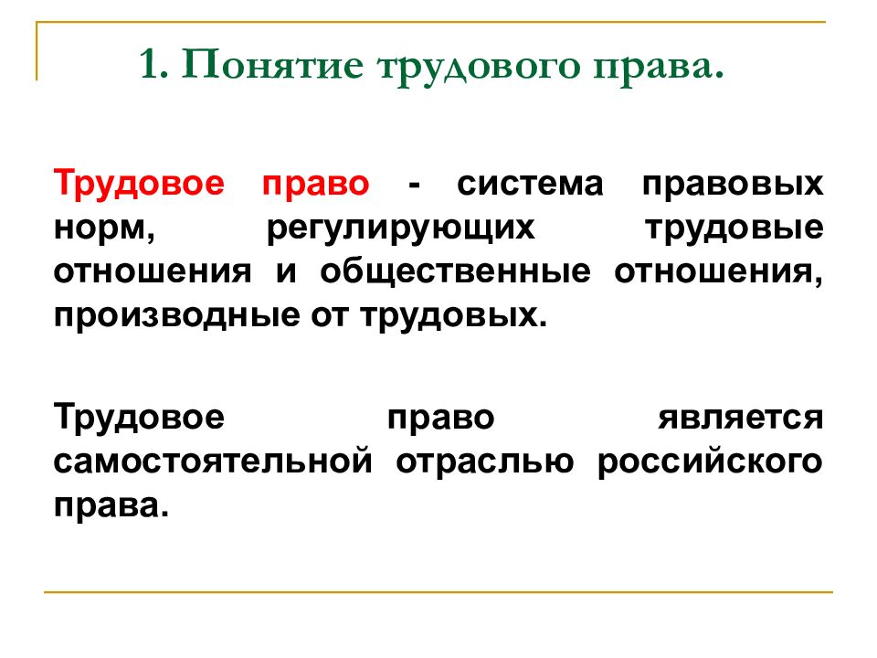 Понятие трудового права источники трудового права презентация