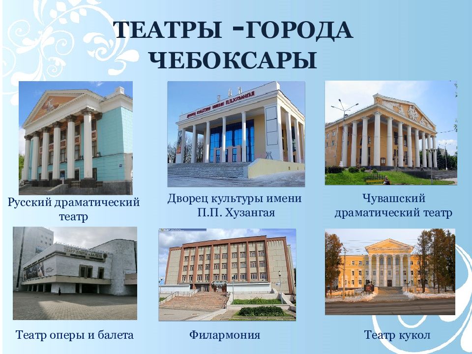 Презентация про чебоксары