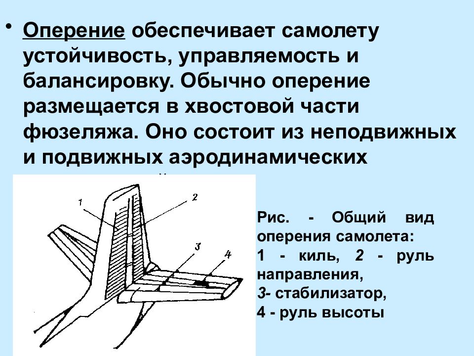 Обеспечивает устойчивость. Конструкция стабилизатора самолета. Основные схемы хвостового оперения. Оперение самолета. Хвостовое оперение самолета.