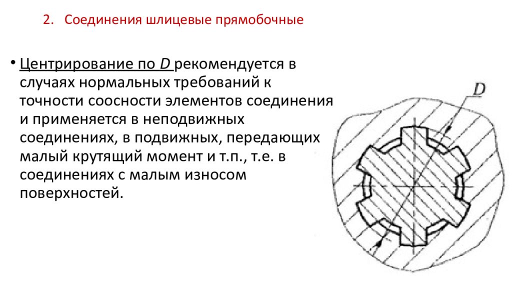 Соединение малое. Соосность шлицевых соединений. Прямобочные шлицевые соединения. Шлицы прямобочные чертеж. Прямобочные дюймовые шлицевые соединения.