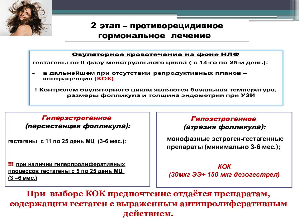 Аномальное маточное кровотечение карта вызова