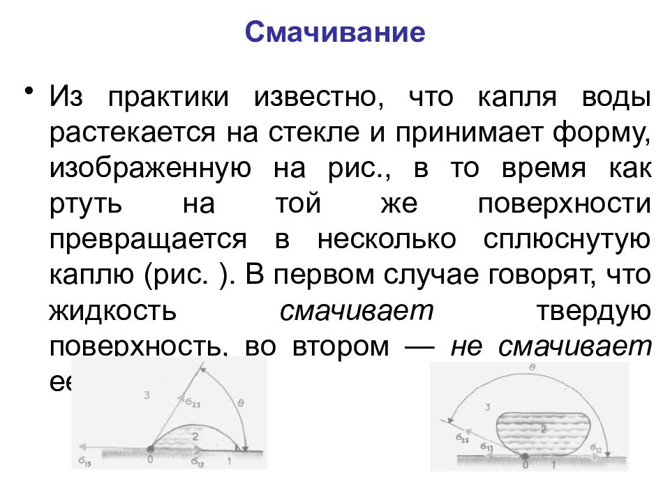 Смачивание жидкости. Смачиваемость поверхности. Смачиваемость воды. Смачиваемость это в физике. Смачиваемость поверхности физика.