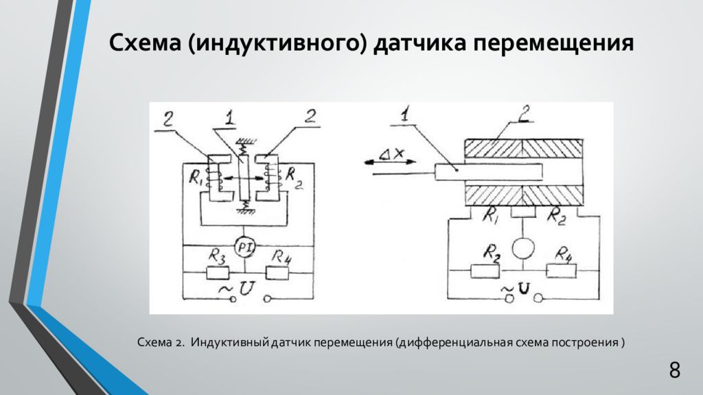 Работа индукционного датчика