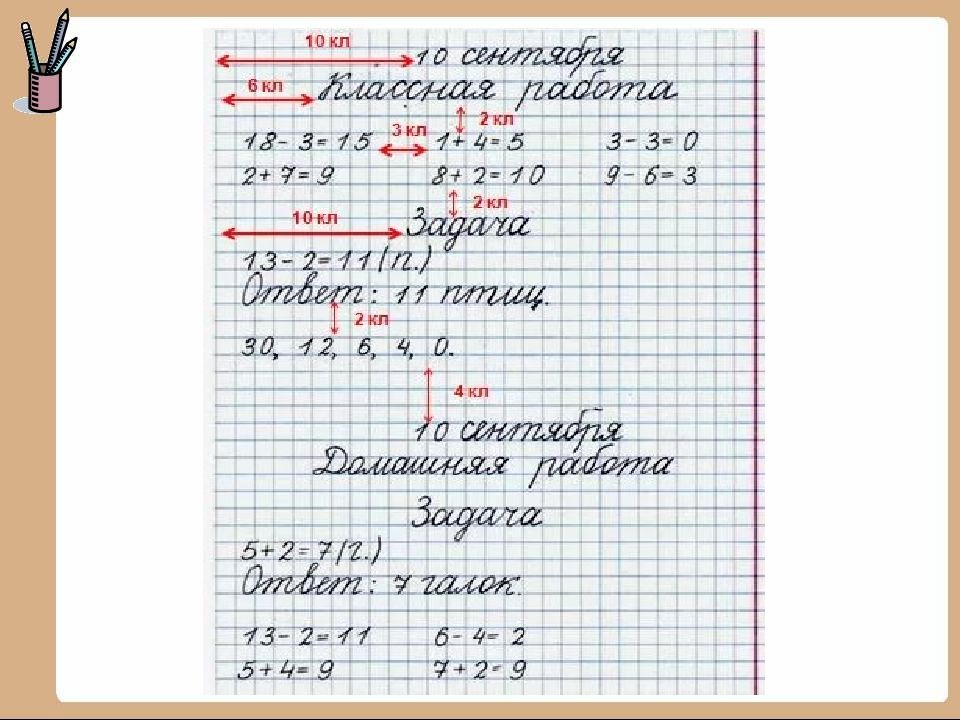 Оформление работ по русскому языку в начальной школе образец