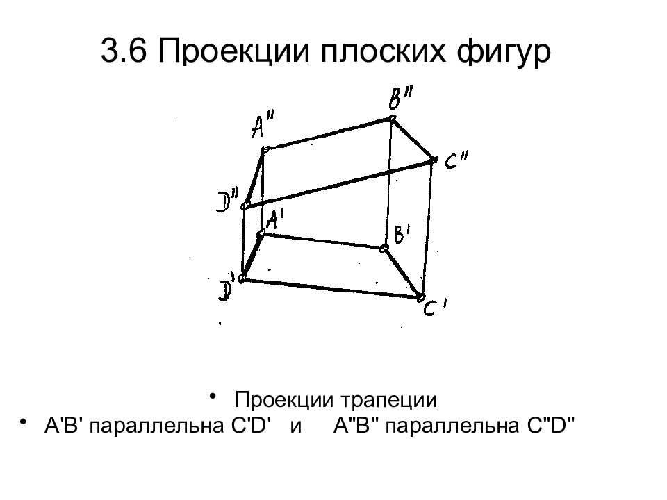 Плоская проекция. Проекции плоских фигур. Проецирование плоских фигур Инженерная Графика. Проекция трапеции. Параллельная проекция трапеции.