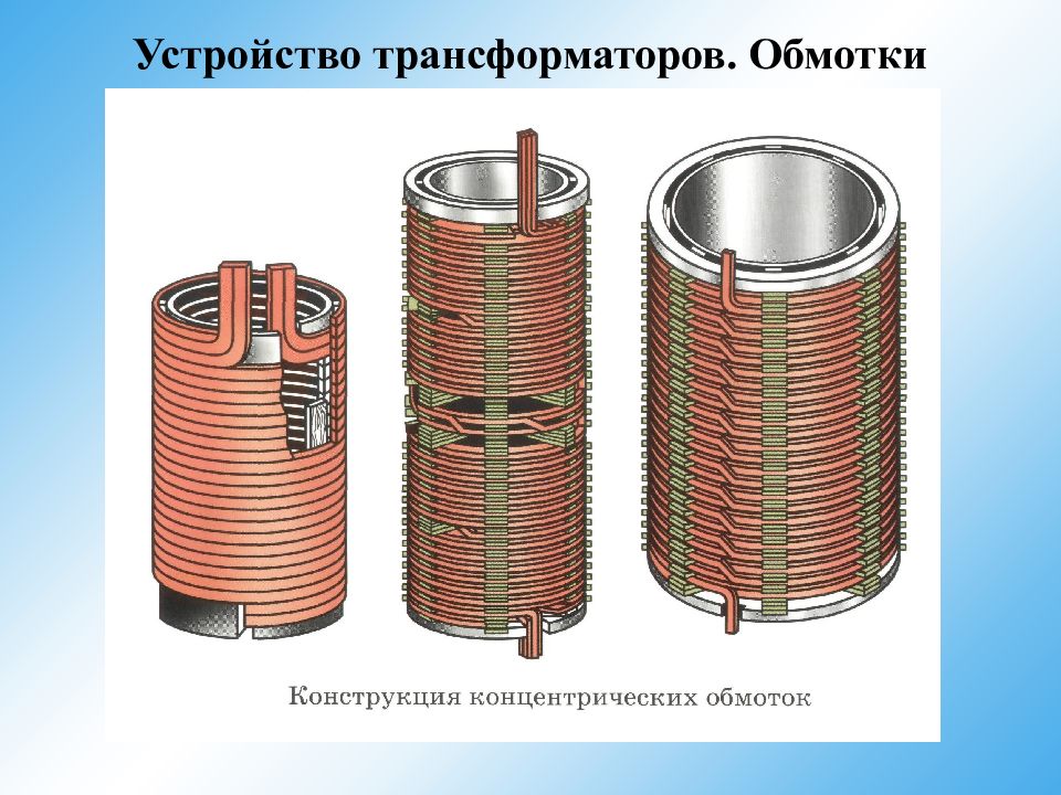 Обмотки трансформатора. Концентрические обмотки трансформатора. Обмотка трансформатора. Концентрическая обмотка трансформатора. Дисковая обмотка трансформатора.