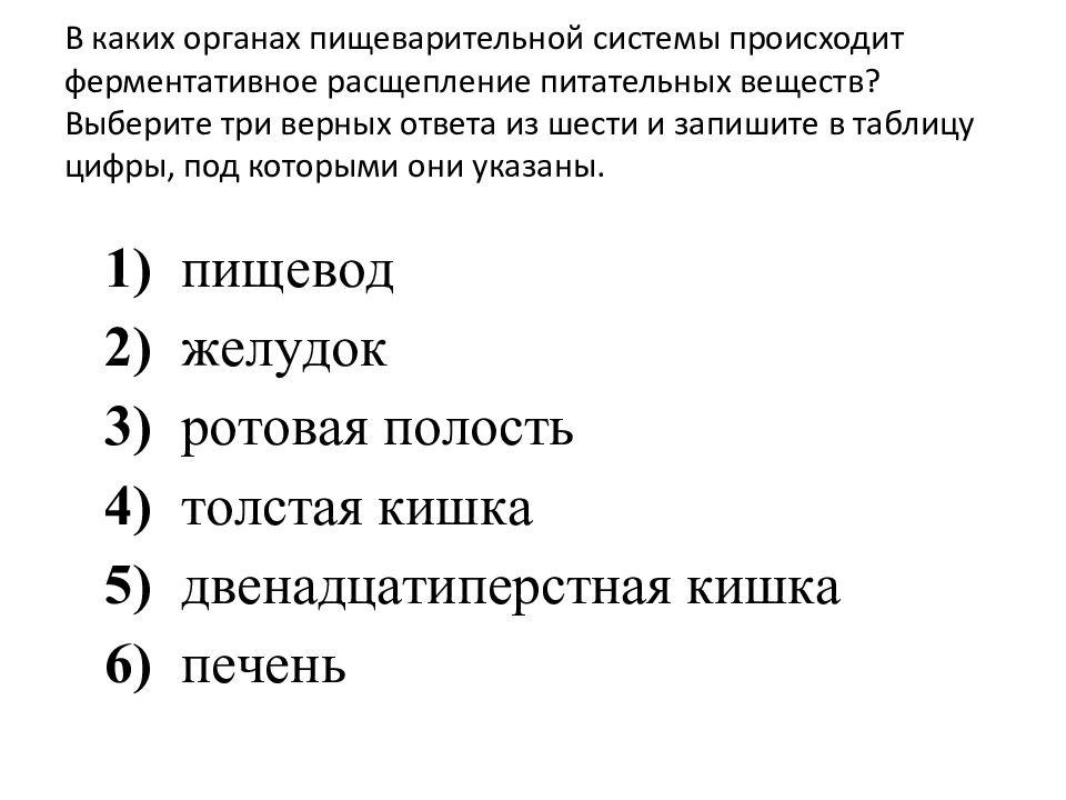 Под которыми они указаны. Расщепление питательных веществ происходит в. В каких органах пищеварения происходит расщепление. Неполное расщепление питательных веществ происходит в. Расщепление питательных веществ происходит под влиянием ответ.