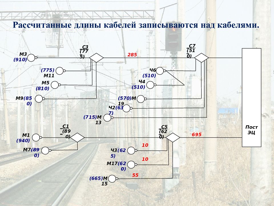 Схема кабельной сети