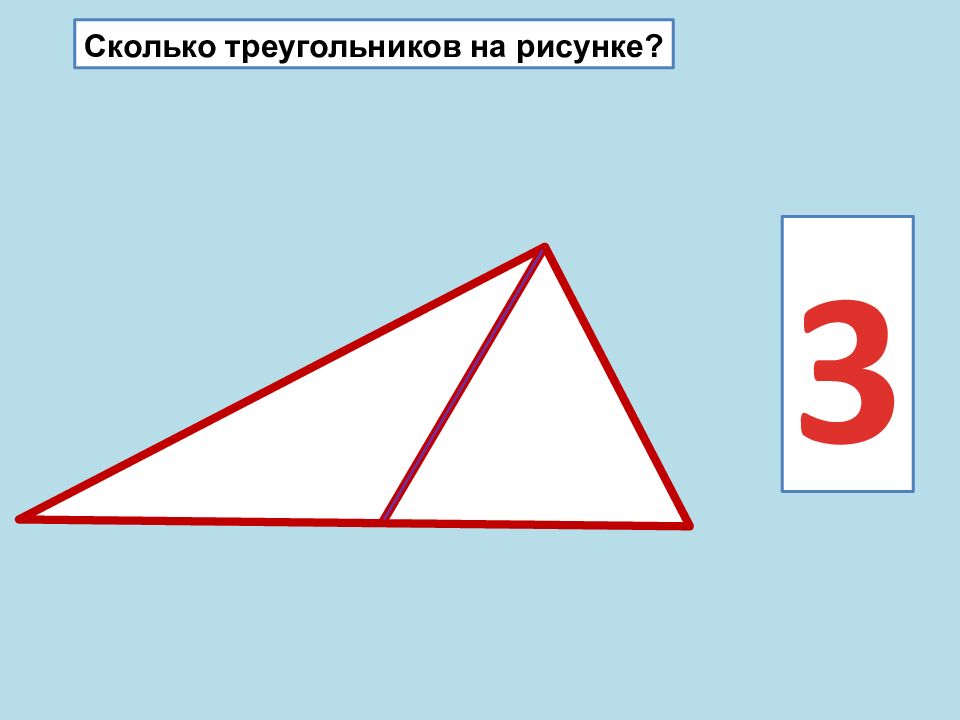 Прибавить и вычесть число 2 Учитель: Григорьева Н. И