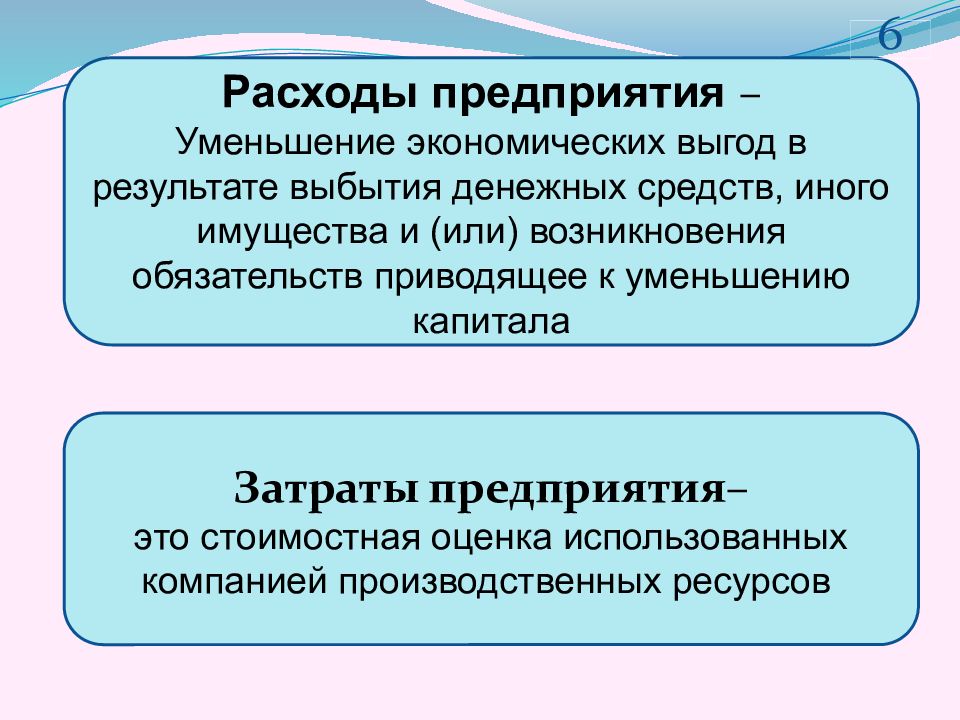 Расходы предприятия это. Затраты предприятия. Расходы предприятия. Доходы организации это кратко. Затраты предприятия презентация.