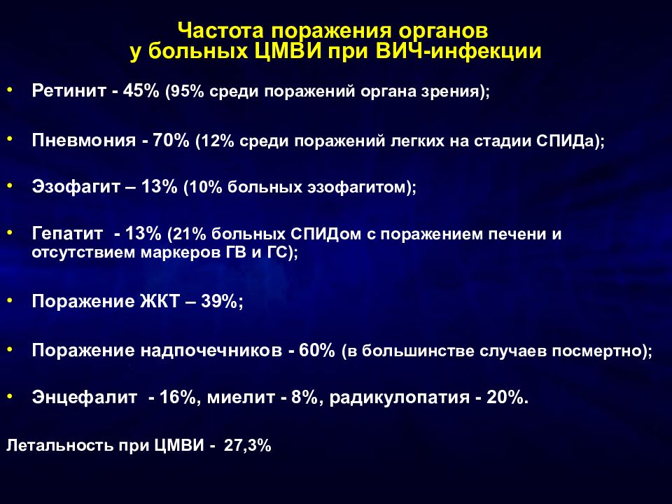 Виферон при цмв схема лечения у детей