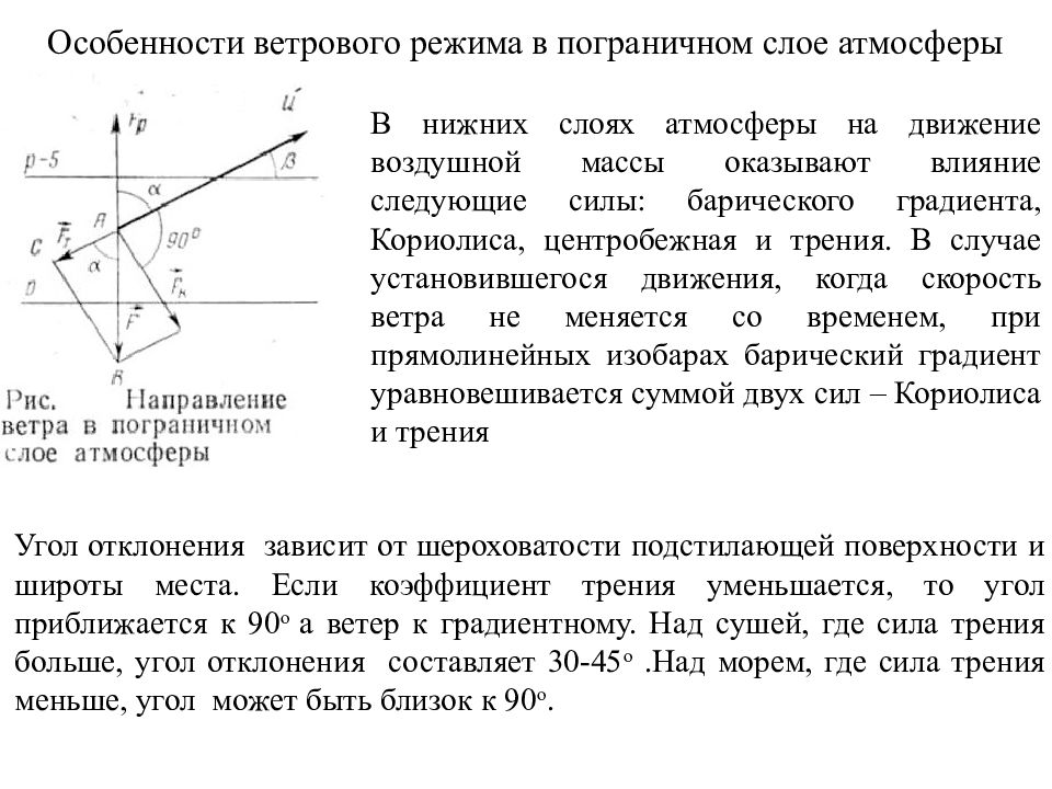 Следующая сила. Ветер в Пограничном слое атмосферы. Особенности ветрового режима в Пограничном слое. Ветер в слое трения. Направление ветра в Пограничном слое.