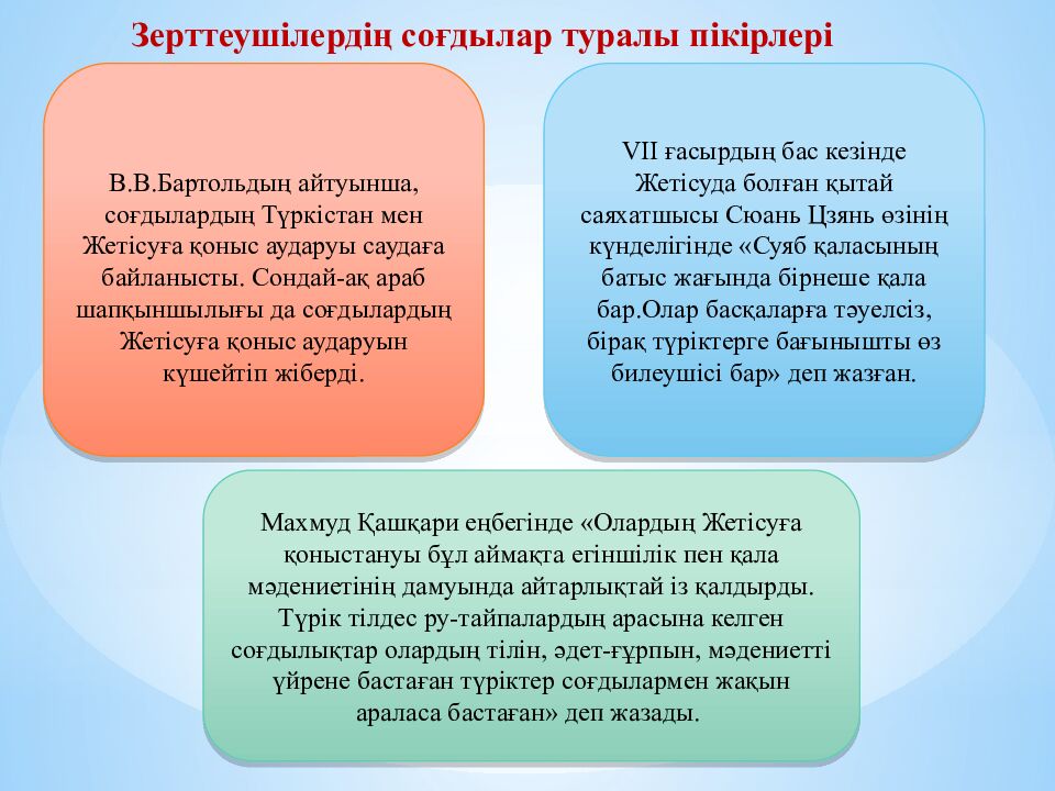 Түргеш қағанаты (704-756 жж )