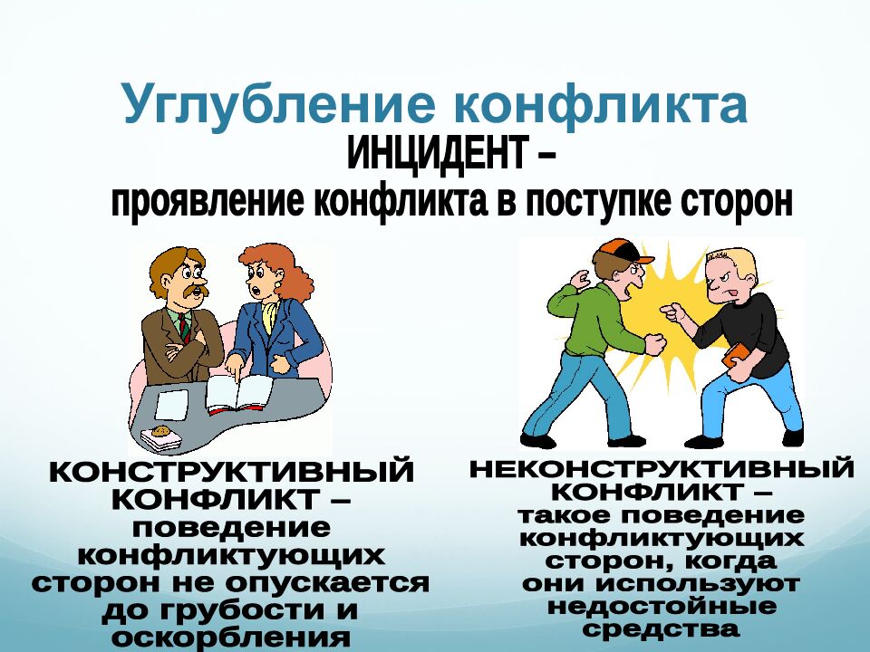 Углубление конфликта