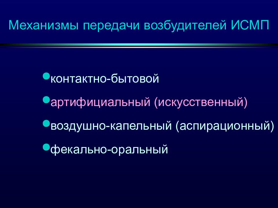 Механизм передачи исмп. Механизмы ИСМП. Искусственный механизм передачи ИСМП. Резервуары возбудителей ИСМП. Фекально оральный механизм передачи при ИСМП.