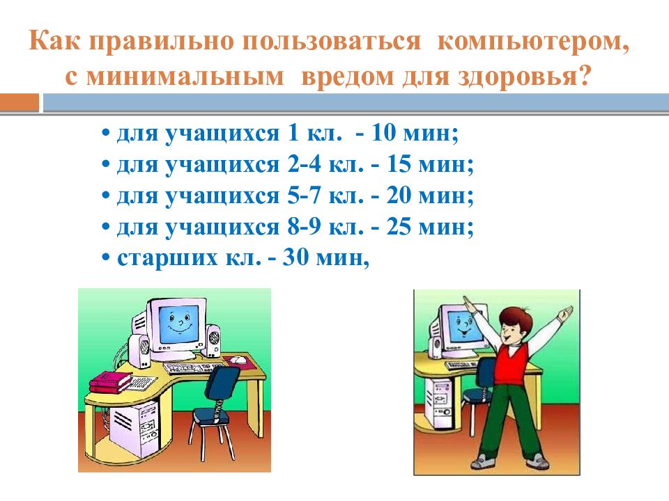 Презентация как пользоваться компьютером