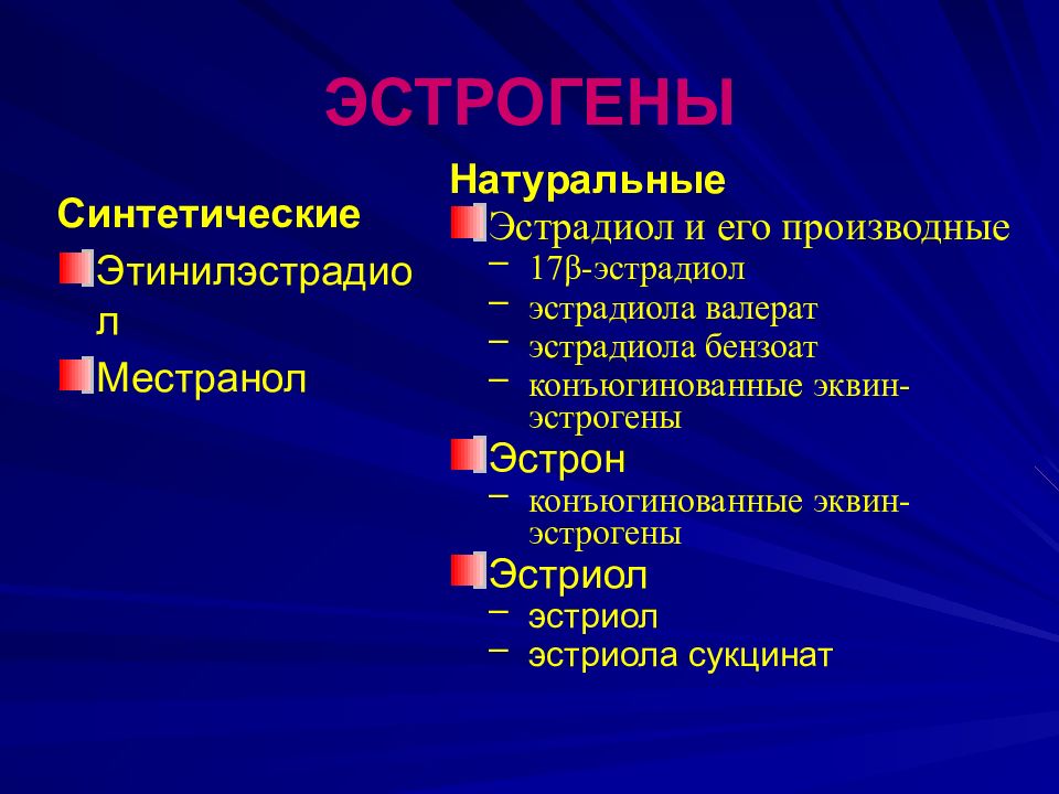 эстрогенные препараты применяют. применение эстрогенов. лучшие эстрогены. антагонист эстрогенных гормонов. эстрон формула химическая.