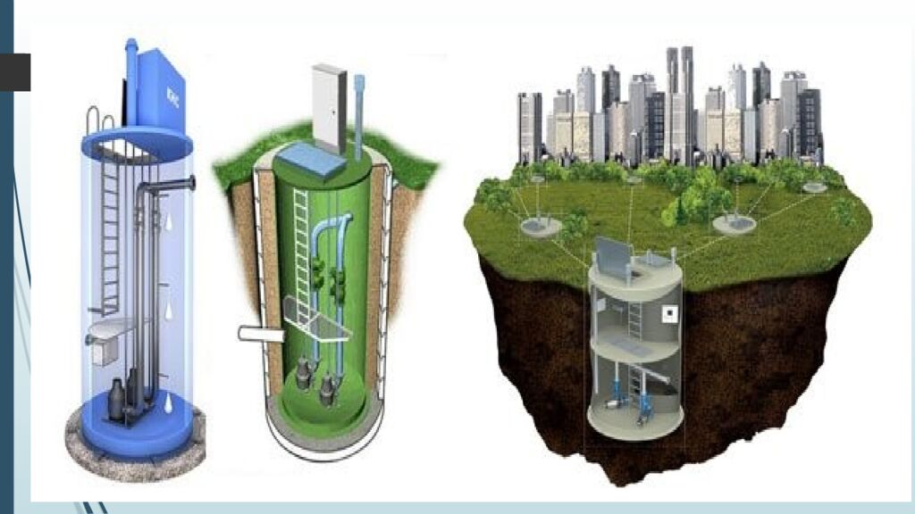 ЛЕКЦИЯ 2 Определение притока и откачки сточных вод. Приёмные резервуары